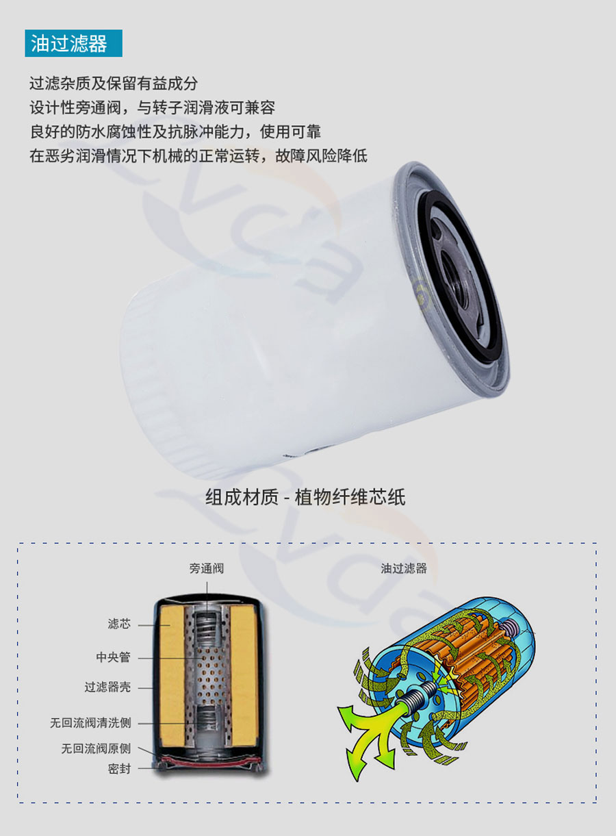 代替39329602滤清器滤芯 代替39329602滤清器滤芯