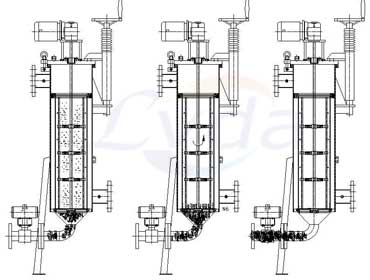 1-1ZH5092P0F9 自洗濯过滤器工作道理