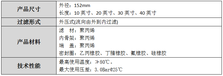 1-210H0095209192 TapTap(点点)官方网站-Officials Website